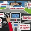 Ejemplo vial