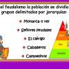 ejemplo de Edad media