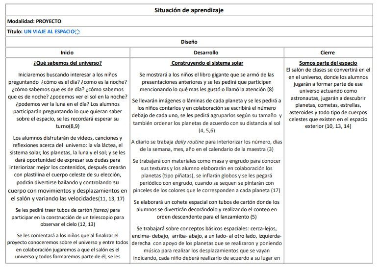 Ejemplo de preescolar 