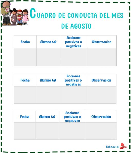 Cuadro de conducta