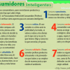 Anuncios publicitarios