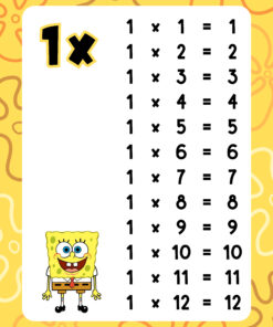 Tablas de multiplicar con temática de Bob esponja 4 2 248