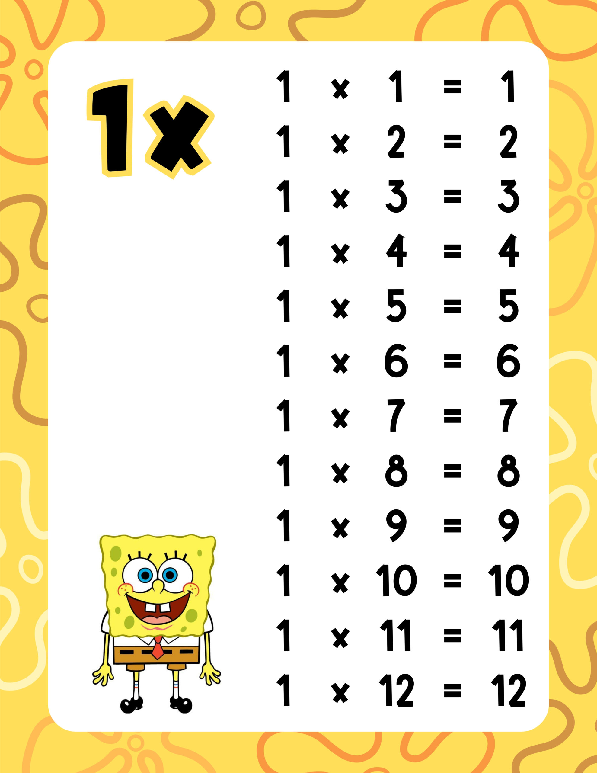 Tablas de multiplicar con temática de Bob esponja 2 Tablas de multiplicar con temática de Bob esponja - Imagen 2