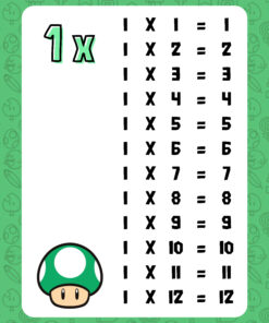Tablas de multiplicar con temática de Mario Bross 5 2 251