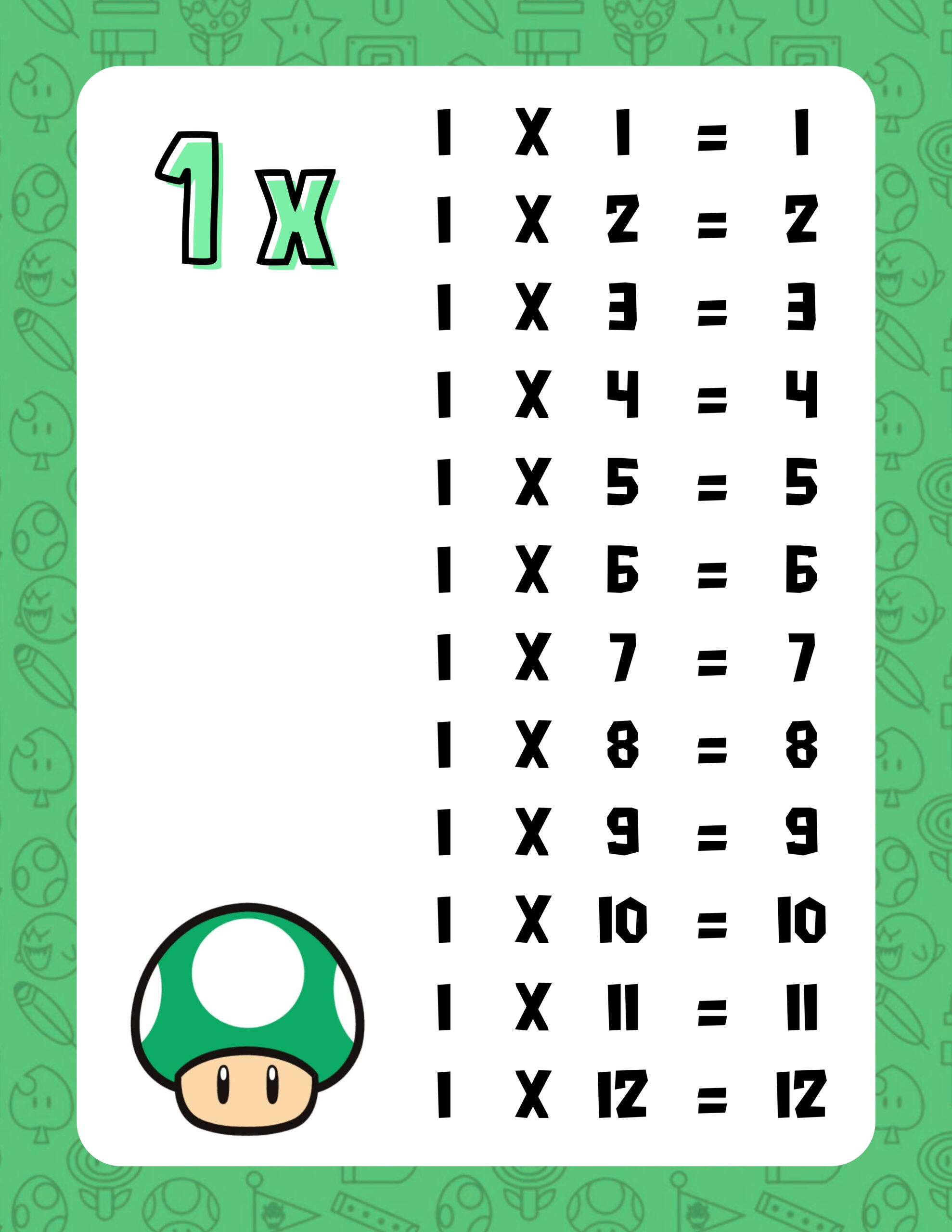 Tablas de multiplicar con temática de Mario Bross 2 Tablas de multiplicar con temática de Mario Bross - Imagen 2