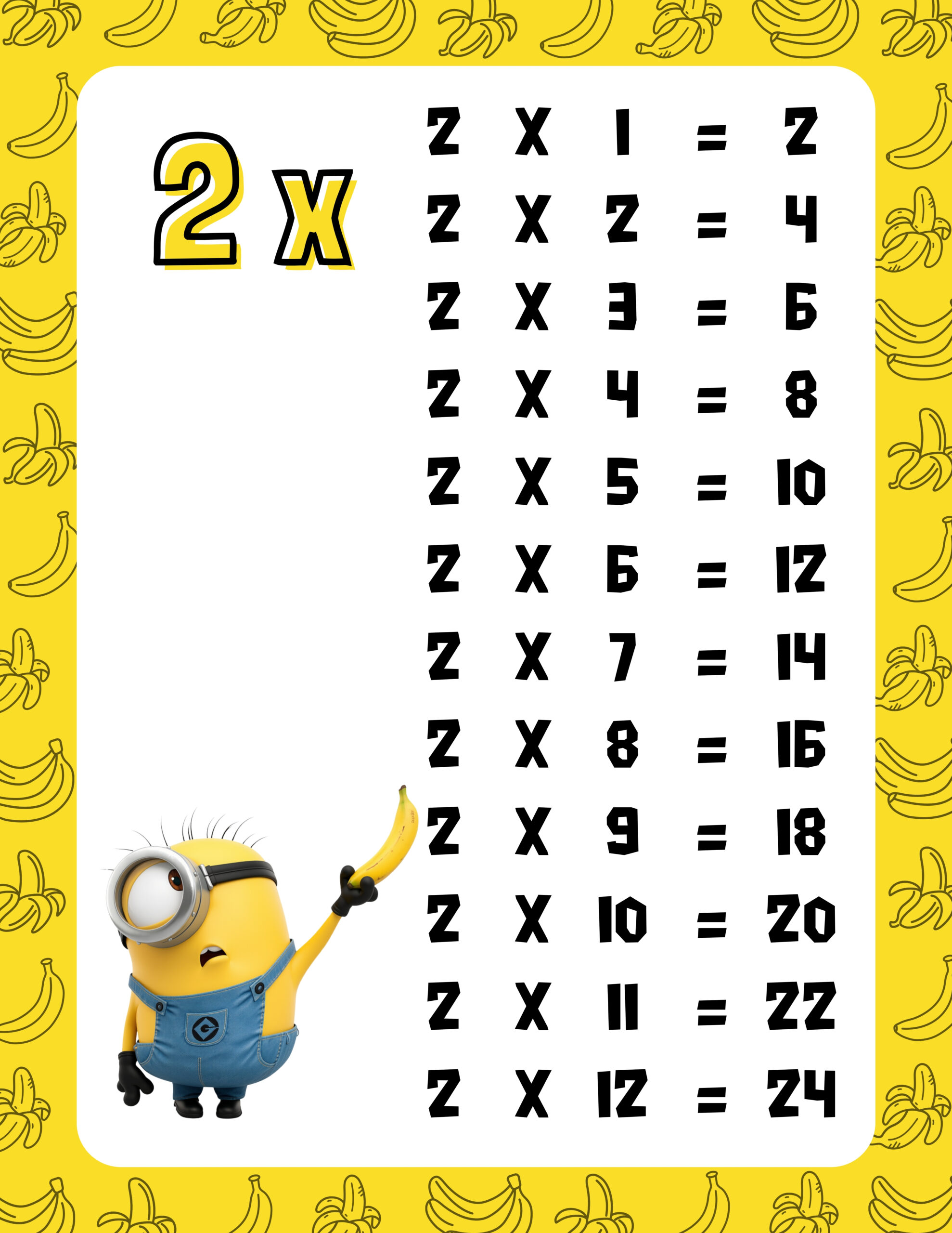 Tablas de multiplicar con temática "Minions" 3 Tablas de multiplicar con temática "Minions" - Imagen 3