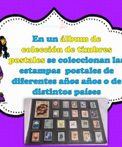 Partes de un álbum