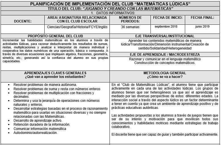 Planeación del Club de Matemáticas lúdicas para telesecundaria y  secundaria. 2o bimestre