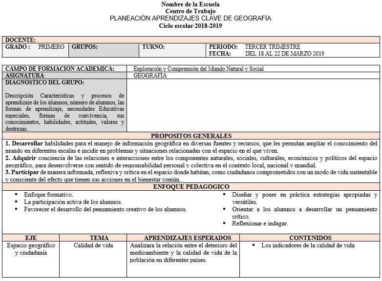 3er trimestre