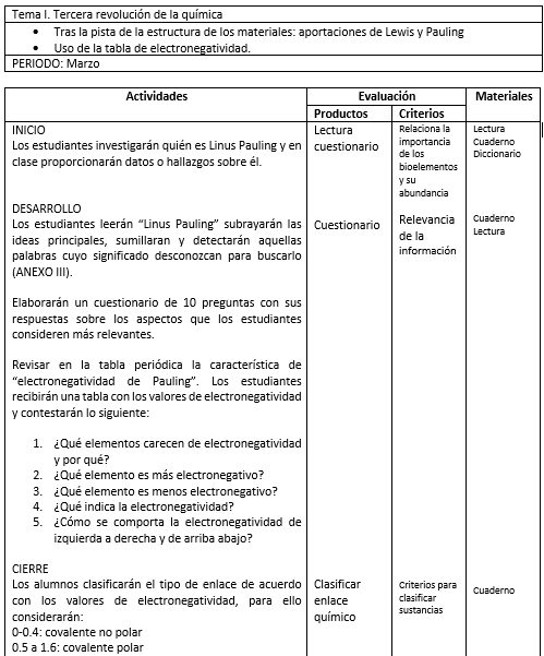 ciencias 3