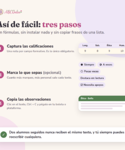 Generador automático de observaciones y sugerencias para la boleta · Primaria 1º a 6º · NEM · Excel 9 Infografía sobre el sencillo proceso de calificación en tres pasos: registrar las calificaciones, marcar los elementos que ya se conocen y copiar las observaciones, con ejemplos y notas.