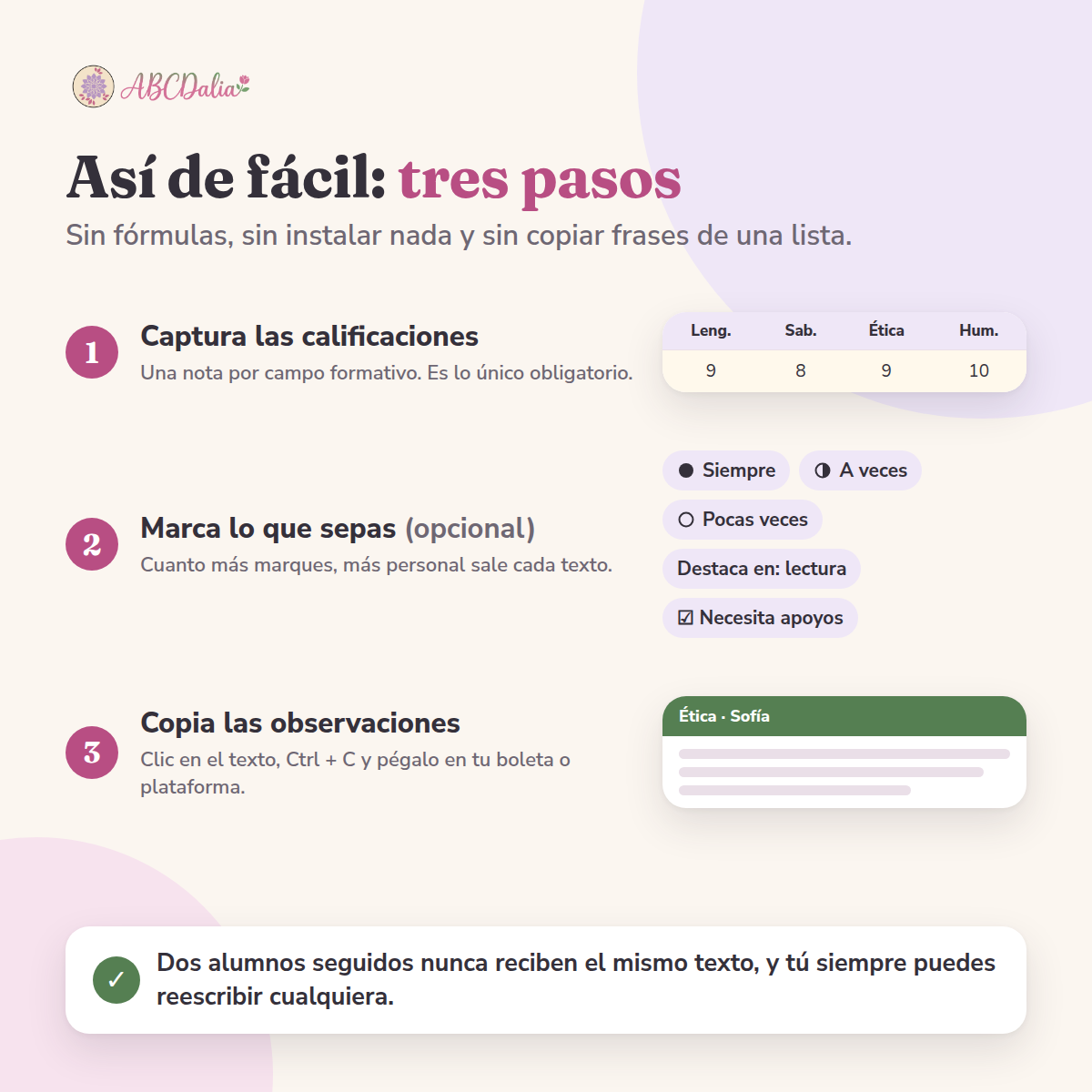 Generador automático de observaciones y sugerencias para la boleta · Primaria 1º a 6º · NEM · Excel 5 Infografía sobre el sencillo proceso de calificación en tres pasos: registrar las calificaciones, marcar los elementos que ya se conocen y copiar las observaciones, con ejemplos y notas.