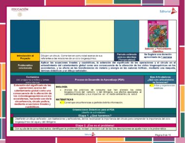 2. El Circulo y los Ciclos Biogeoquimicos 3 Proyectos Pagina 09