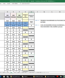 Una hoja de cálculo que muestra las columnas de datos del Reporte de Calificaciones Automatizado Secundaria denominadas 