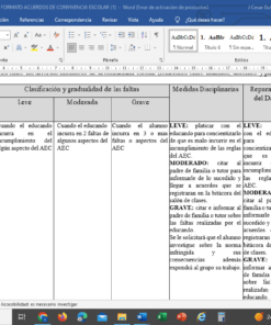 Ejemplo de Formato Acuerdos de Convivencia Escolar