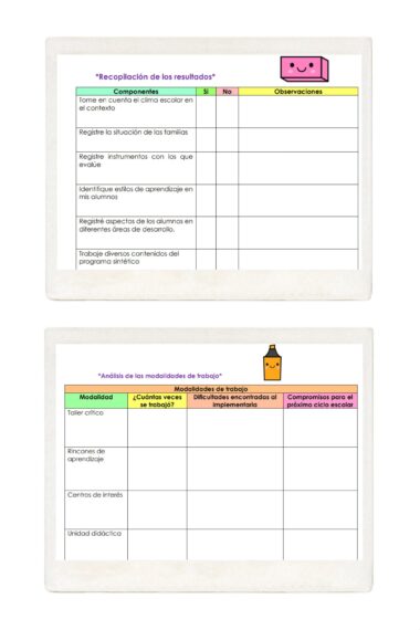 Dos coloridas tablas en español sobre fondo blanco. La primera tiene el icono de una cara sonriente rosa y columnas para componentes, sí/no y observaciones. La segunda tiene un icono de una botella sonriente naranja y enumera las modalidades de trabajo y las estrategias de aplicación.