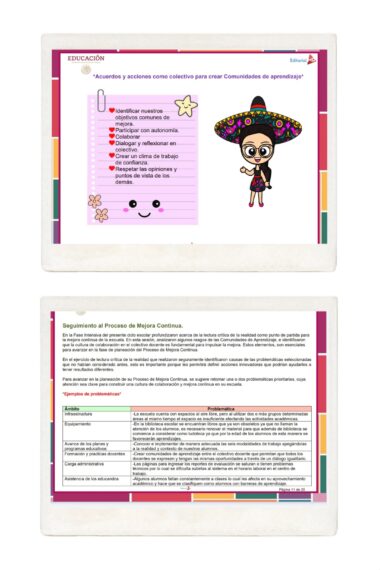 Dos diapositivas de presentación en español. La primera presenta una lista de control rosa de acciones comunitarias con un personaje de dibujos animados que lleva un sombrero. La segunda tiene un cuadro de texto detallado sobre los procesos de mejora continua. Ambas tienen bordes de colores.