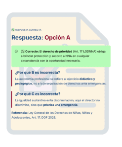 Guía de Estudio HORAS ADICIONALES HISTORIA Educación Secundaria- USICAMM 2026 - 2027 + (Simulador 90 Reactivos) 42 Un gráfico muestra una pregunta de un cuestionario sobre los derechos del niño, destacando la