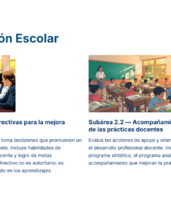 Dos secciones sobre gestión escolar. A la izquierda, un grupo de adultos discute en torno a una mesa; a la derecha, un profesor ayuda a los alumnos en un aula. Cada sección incluye títulos de subáreas y breves descripciones en español.