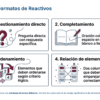 Guía de Estudio HORAS ADICIONALES INGLÉS Educación Secundaria- USICAMM 2026 – 2027 + (Simulador 90 Reactivos) 17 Infografía titulada