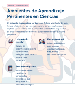 Infografía sobre ambientes de aprendizaje en Ciencias, destacando laboratorio escolar, entorno natural y recursos digitales, con ilustraciones de materiales de laboratorio, paisaje natural y herramientas digitales. Texto en fondo claro.