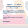 Guía de Estudio HORAS ADICIONALES EDUCACIÓN FÍSICA Primaria y Secundaria- USICAMM 2026 - 2027 + (Simulador 90 Reactivos) 38 Gráfico informativo titulado