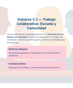 Guía de Estudio HORAS ADICIONALES EDUCACIÓN FÍSICA Primaria y Secundaria- USICAMM 2026 - 2027 + (Simulador 90 Reactivos) 38 Gráfico informativo titulado