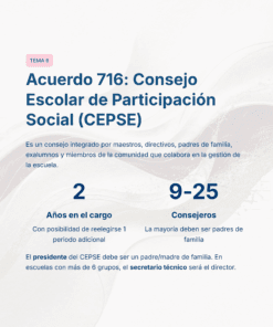 22 Tema 6