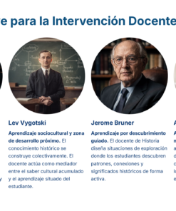 23 Autores Clave para la Intervencion Docente en Historia