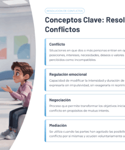 23 Conceptos Clave Resolucion de Conflictos