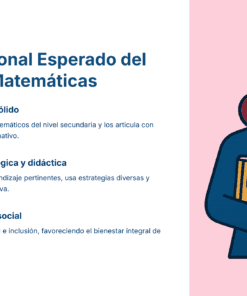 Guía de Estudio HORAS ADICIONALES MATEMÁTICAS Educación Secundaria- USICAMM 2026 - 2027 + (Simulador 90 Reactivos) 32 Ilustración de una mujer con gafas que sostiene un libro de texto titulado