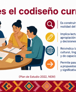 CTE DOCENTES | TALLER FASE INTENSIVA AGOSTO 2026 !Productos Contestados! 19 24 7
