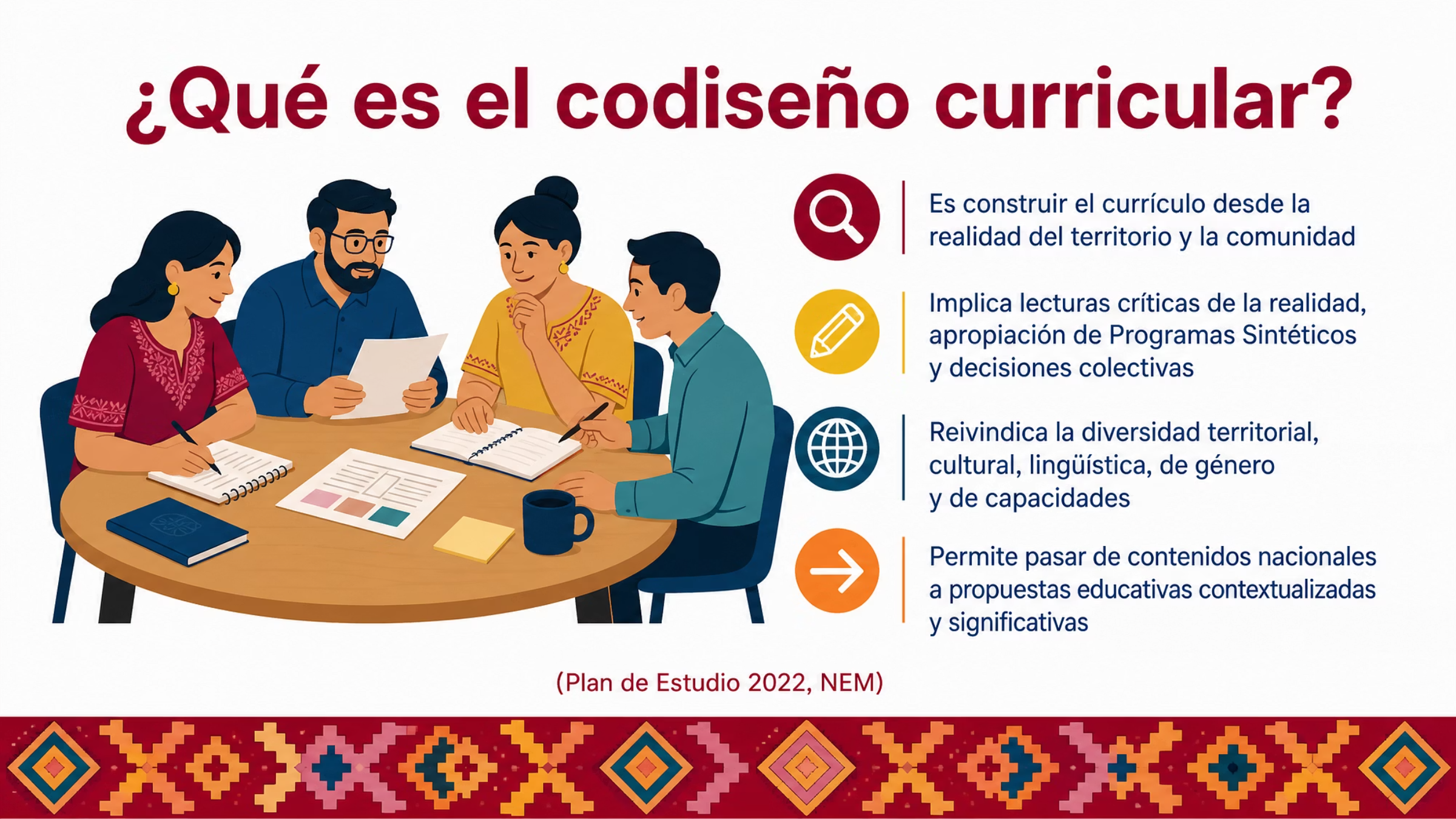 CTE DOCENTES | TALLER FASE INTENSIVA AGOSTO 2026 !Productos Contestados! 10 CTE DOCENTES | TALLER FASE INTENSIVA AGOSTO 2026 !Productos Contestados! - Image 10