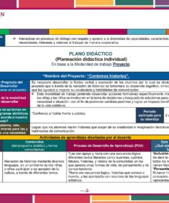 Planeación Contemos Historias para Preescolar 12 2489398a2d6973a21263a8ceae7445bd 2