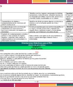 Planeación Contemos Historias para Preescolar 13 2489398a2d6973a21263a8ceae7445bd 3