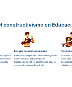24 Aplicacion del constructivismo en Educacion Especial