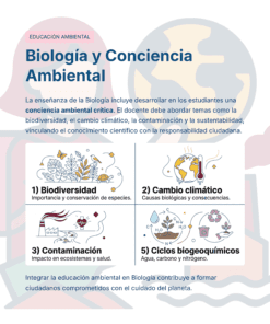 Infografía sobre la enseñanza de Biología y conciencia ambiental, con ilustraciones que representan biodiversidad, cambio climático, contaminación y ciclos biogeoquímicos, junto a texto explicativo y fondo con imagen de la Tierra.