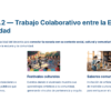Guía de Estudio PROMOCIÓN HORIZONTAL ARTES – USICAMM 2026 – 2027 + (Simulador 90 Reactivos) 40 Guía educativa, Subárea 3.2: los tres pilares del trabajo colaborativo, el arte comunitario, los festivales culturales y el saber popular.