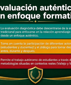 Taller de Evaluación Diagnóstica – Aprendizajes Integradores EIA 2026 | Presentación y Materiales !GRATIS! 30 25 4