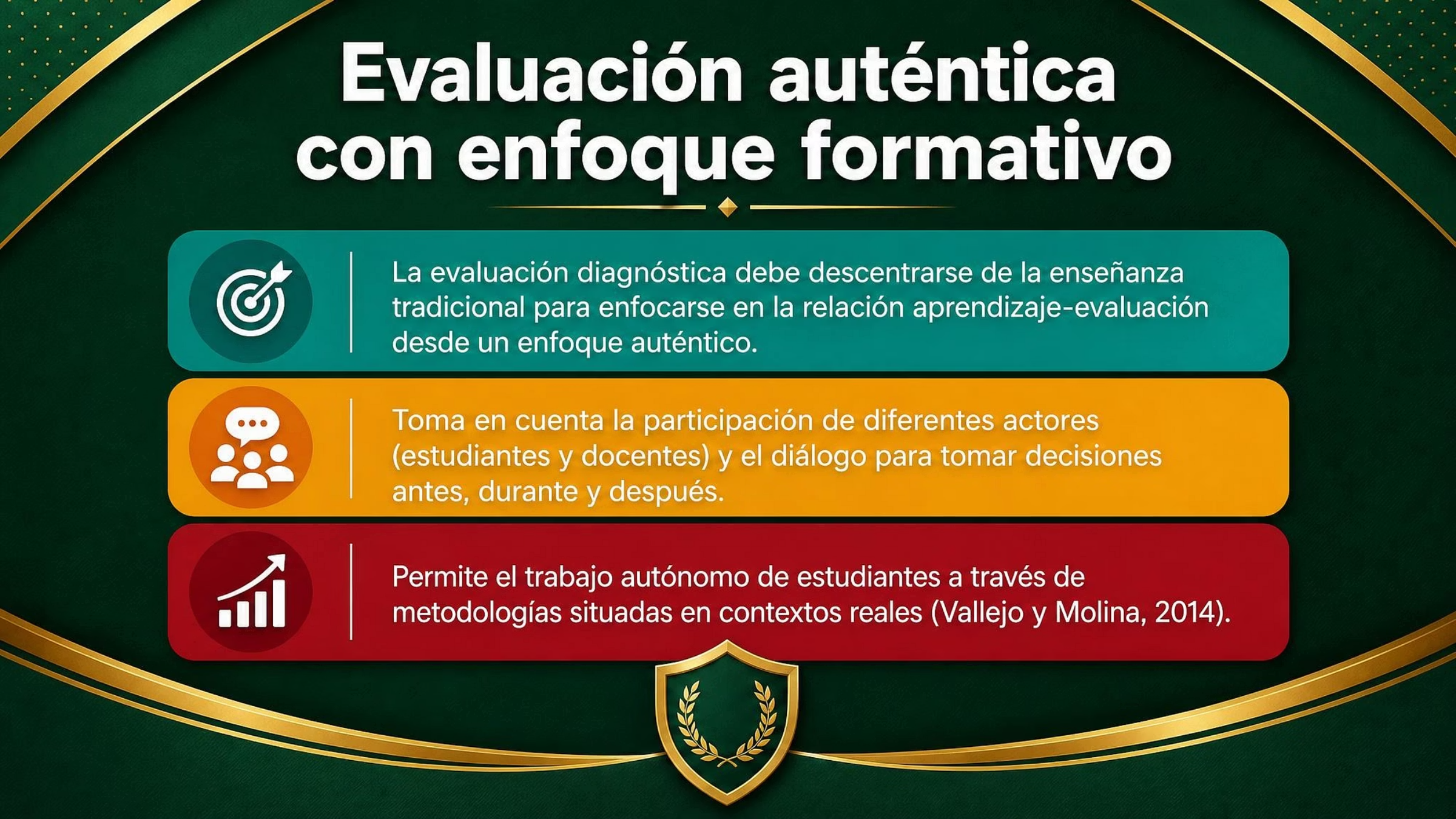 Taller de Evaluación Diagnóstica – Aprendizajes Integradores EIA 2026 | Presentación y Materiales !GRATIS! 15 Taller de Evaluación Diagnóstica – Aprendizajes Integradores EIA 2026 | Presentación y Materiales !GRATIS! - Image 15