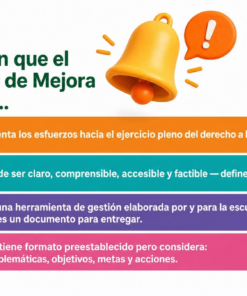 CTE DOCENTES | 1ra Sesión Consejo Técnico Escolar SEPTIEMBRE 2026 !Productos Contestados! 52 25 5