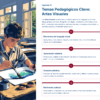 Guía de Estudio PROMOCIÓN HORIZONTAL ARTES – USICAMM 2026 – 2027 + (Simulador 90 Reactivos) 23 Infografía educativa sobre artes visuales: lenguaje, apreciación estética, creación artística y patrimonio cultural con un alumno.