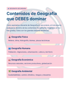 Guía de Estudio Admisión GEOGRAFÍA Educación Secundaria- USICAMM 2026 - 2027 + (Simulador 90 Reactivos) 23 Una infografía titulada