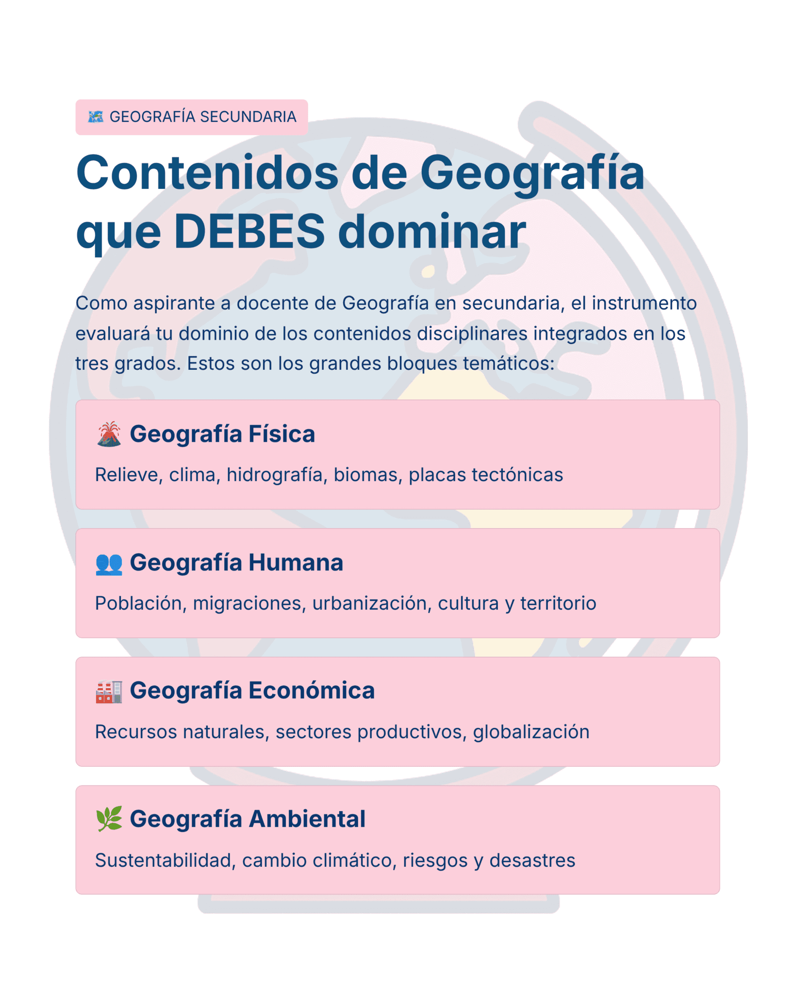 Guía de Estudio Admisión GEOGRAFÍA Educación Secundaria- USICAMM 2026 - 2027 + (Simulador 90 Reactivos) 8 Una infografía titulada "Contenidos de Geografía que DEBES dominar" enumera cuatro temas principales de geografía: Geografía Física, Geografía Humana, Geografía Económica y Geografía Ambiental, cada una con una breve descripción.