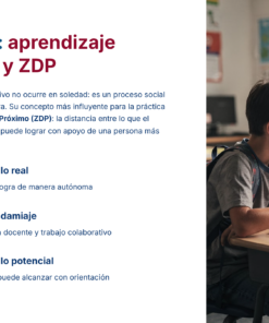 25 Lev Vygotski aprendizaje sociocultural y ZDP
