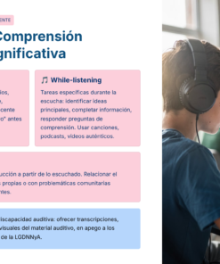 Guía de Estudio PROMOCIÓN HORIZONTAL INGLÉS – USICAMM 2026 – 2027 + (Simulador 90 Reactivos) 30 25 Listening Comprension Auditiva Significativa