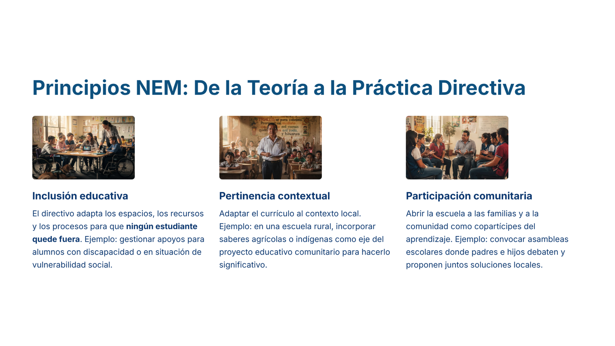 Guía de Estudio PROMOCIÓN HORIZONTAL Educación SECUNDARIA – USICAMM 2026 – 2027 + (Simulador 90 Reactivos) 13 Infografía con el título "Principios NEM: De la Teoría a la Práctica Directiva" y tres columnas: Inclusión educativa, Pertinencia contextual y Participación comunitaria, cada una con una foto y una breve descripción debajo.