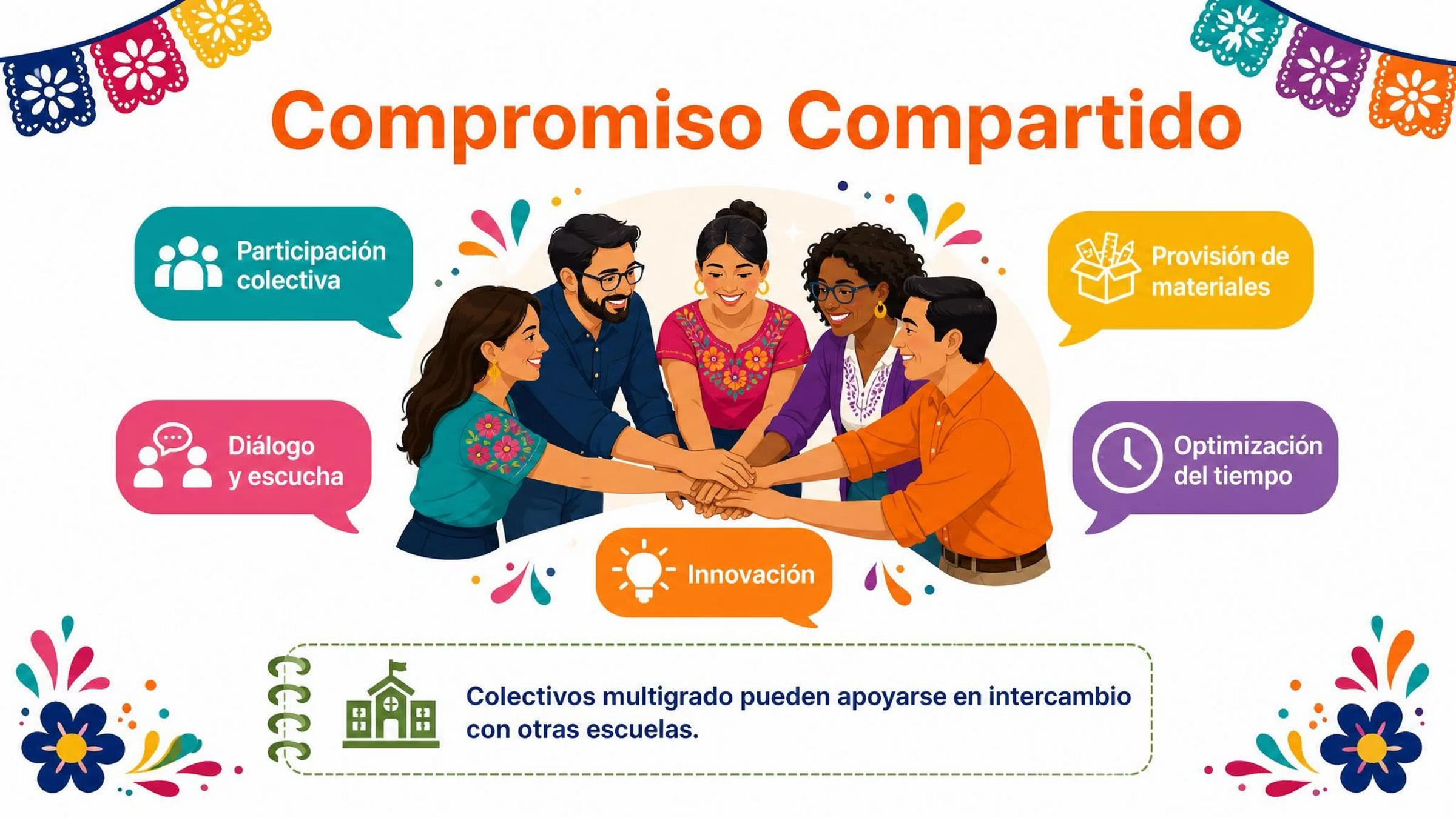 CTE DOCENTES | 1ra Sesión Consejo Técnico Escolar SEPTIEMBRE 2026 !Productos Contestados! 18 CTE DOCENTES | 1ra Sesión Consejo Técnico Escolar SEPTIEMBRE 2026 !Productos Contestados! - Imagen 18