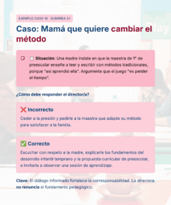Un gráfico explica cómo debe responder un director de escuela a una madre que insiste en métodos de enseñanza tradicionales. Contrasta una respuesta incorrecta con otra correcta, haciendo hincapié en el diálogo respetuoso y en no ceder a las presiones.