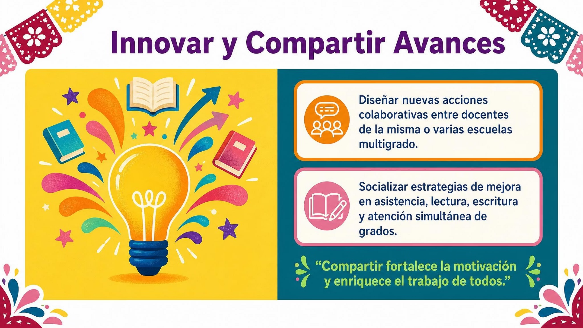 CTE DOCENTES | 1ra Sesión Consejo Técnico Escolar SEPTIEMBRE 2026 !Productos Contestados! 19 CTE DOCENTES | 1ra Sesión Consejo Técnico Escolar SEPTIEMBRE 2026 !Productos Contestados! - Imagen 19
